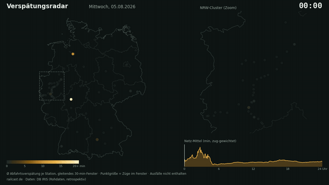 Animierte Karte: mittlere Verspätung je Station im Tagesverlauf